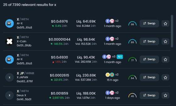 Elon Musk Rebrands Twitter to X, Spurring Scores of Wannabe Tokens