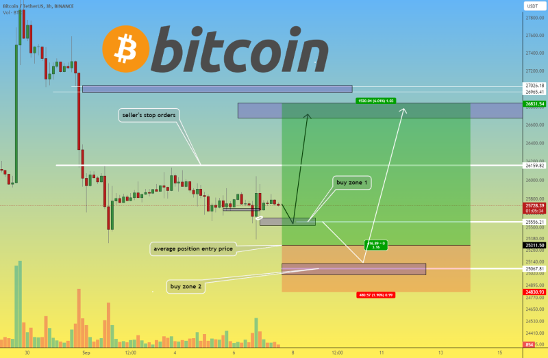 10 public crypto trades for the last month - statistics on TV