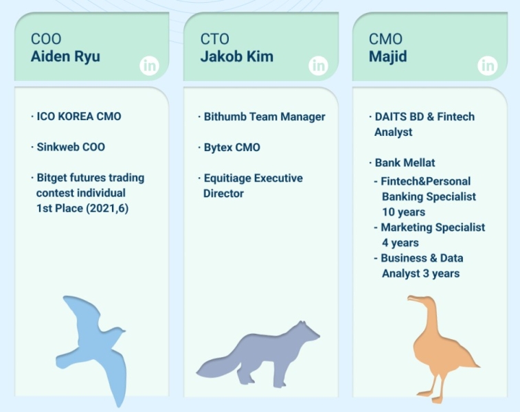 Blockchain With Environment (BWE)