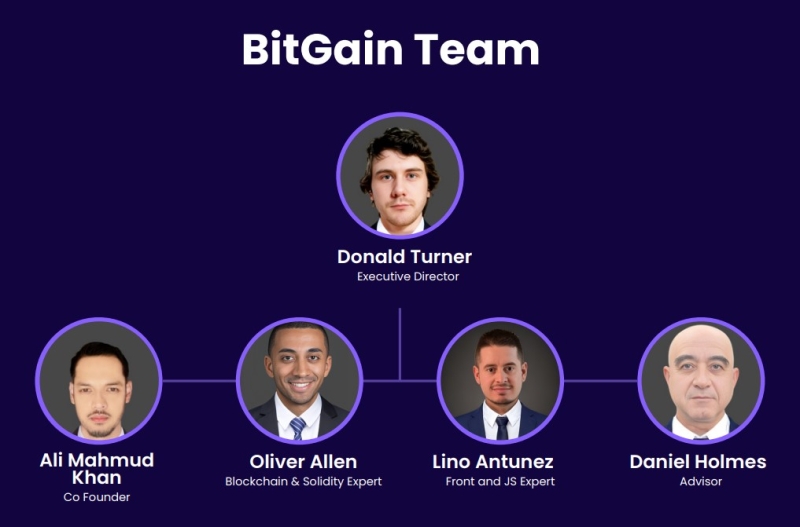 BitGain