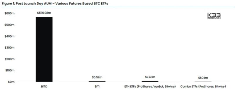 
Deribit Launches New Altcoin Options Despite Low Volatility
