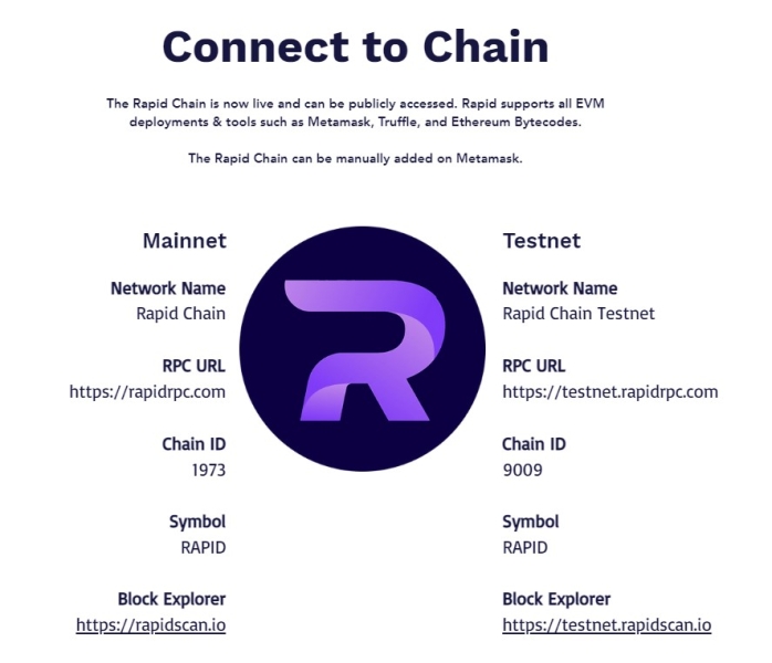 Rapidchain