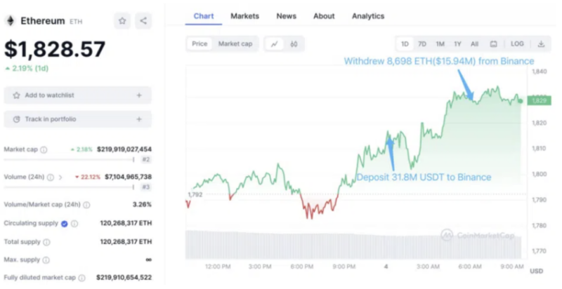 
This Week in Crypto: Whales on Hunt, Lessons From Bitcoin Canon, and Nigerians Suffer
