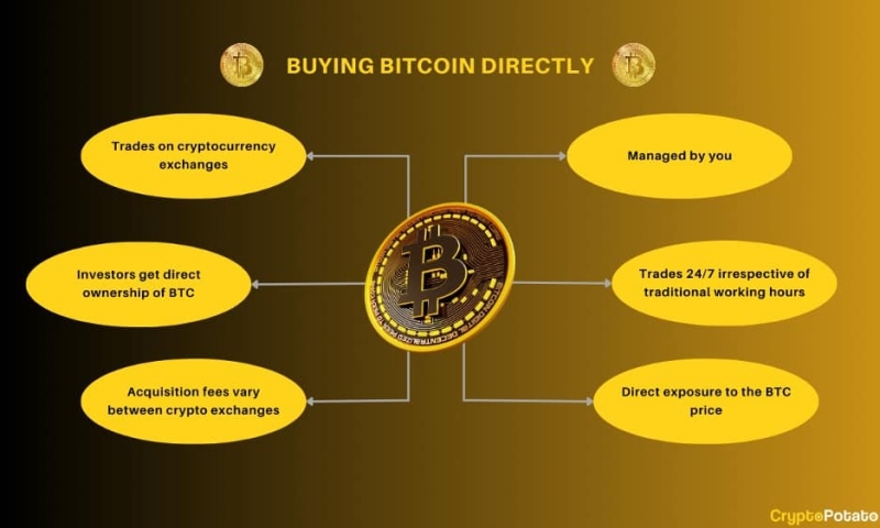 Bitcoin ETF vs Buying BTC Directly: What's Better?