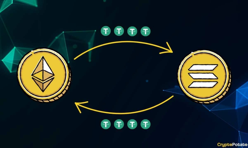 How to Bridge Crypto to Solana? Step by Step Guide to the Top Solana Bridges