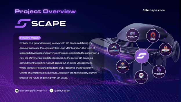 5th Scape Crosses $100K As Investors Rush to the Future of VR and AR - Can it Explode?