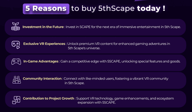 5th Scape Crosses $100K As Investors Rush to the Future of VR and AR - Can it Explode?