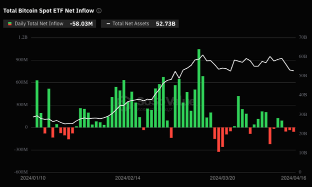 Shiba Inu, Pepe Prices Pump Despite Crypto Crash, While New Dogeverse Meme Coin Also Rises