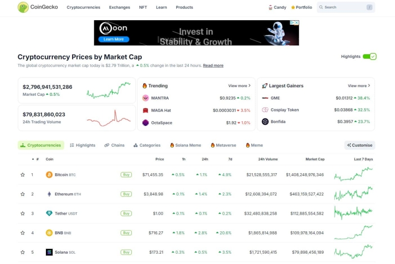 The 8 Best Crypto Portfolio Trackers in 2024