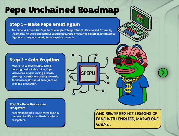 Could This Be the Next Pepe? New Meme Coin Pepe Unchained Hits $1M in Presale