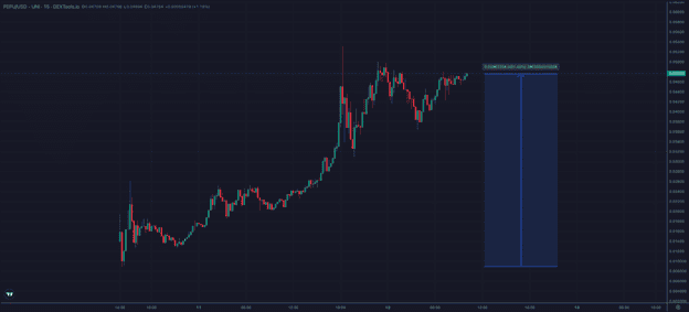 Pepe Unchained Rallies 430% After Uniswap Launch – Could Wall Street Pepe Pump Next?