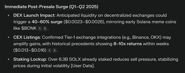 ChatGPT and DeepSeek Speculate on Pi Coin Price, Could Solaxy Be Next to Explode?