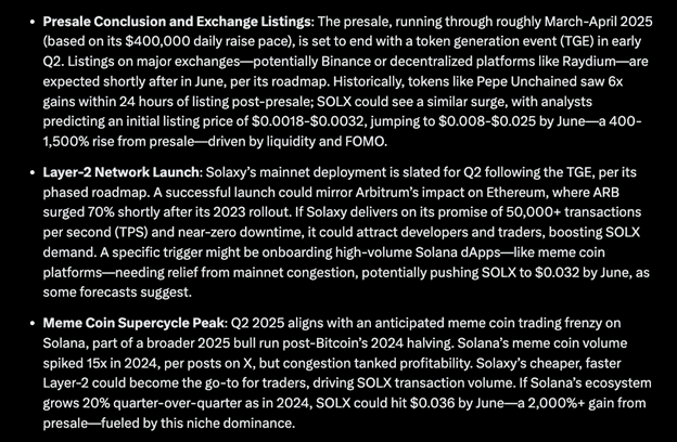 Grok 3 Tips Forta, Adappter, Solaxy and Best Wallet Token to Explode in Q2 2025