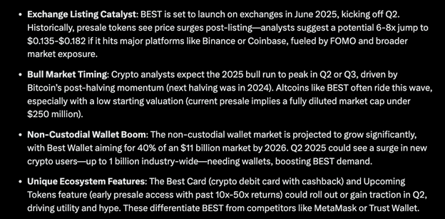 Grok 3 Tips Forta, Adappter, Solaxy and Best Wallet Token to Explode in Q2 2025